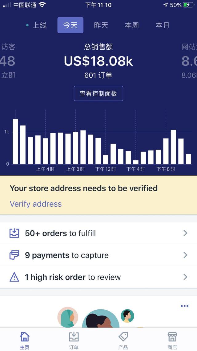 独立站真的可以赚钱吗？是风口？还是割韭菜？（新手必看）