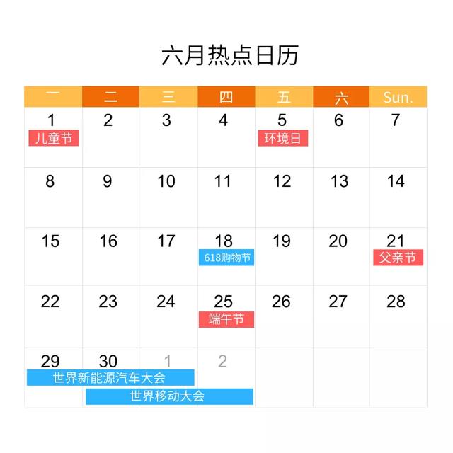 2020品牌营销计划怎么做？