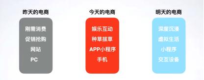 沉浸式直播新模式引领内容化直播电商格局