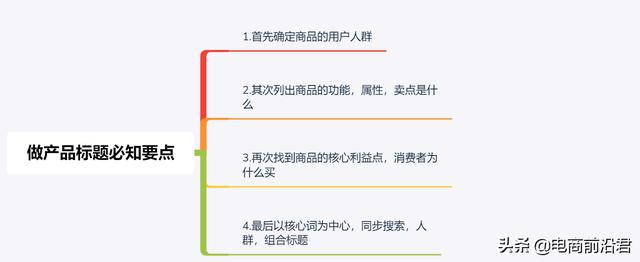 淘宝卖家只需做好这三点，轻松获取免费搜索流量