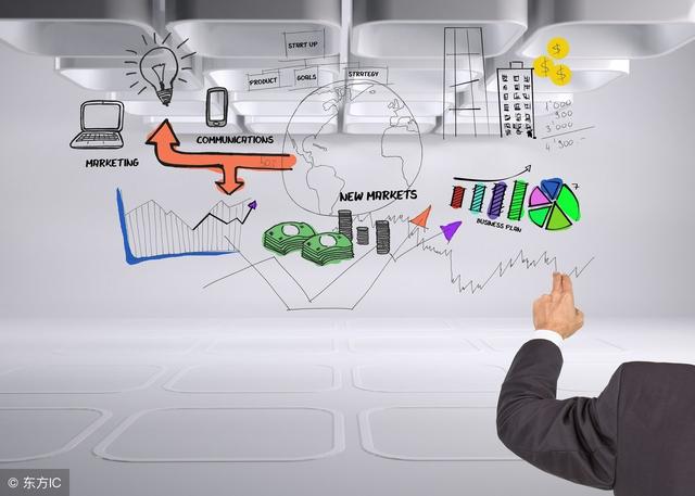 微视频营销应该怎么做？