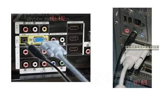 哈哈，原来电脑也能连接电视，以后看电影还是用大屏吧！