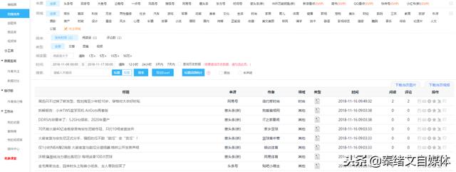 自媒体人必备素材网站，不知道写什么，来这里就对了！