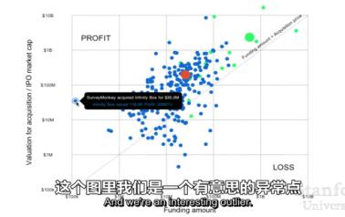 把“谈恋爱”的感受，放入到产品设计中去