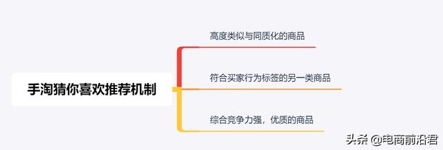 2020年淘宝卖家如何才能引爆手淘首页流量