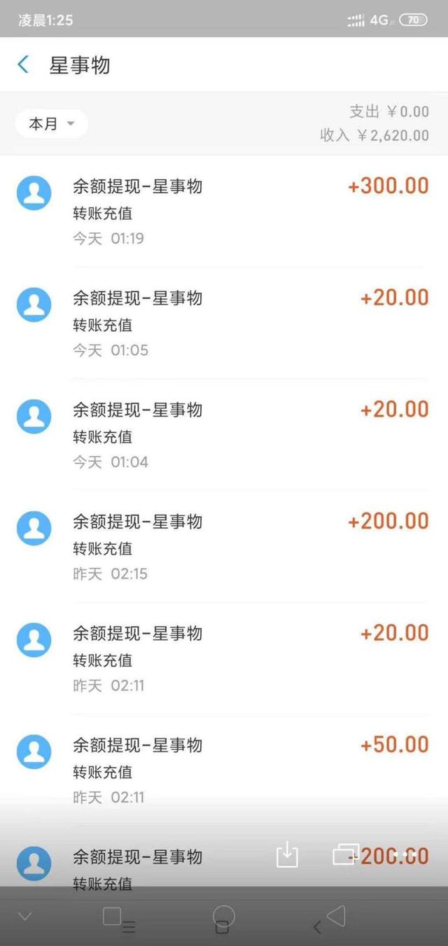 盘点真正能赚钱的网络兼职（干货）