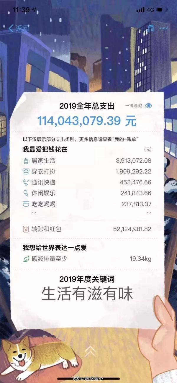 支付宝年度账单来了，我发出灵魂拷问