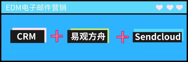 如何快速建立EDM邮件营销的运营闭环？