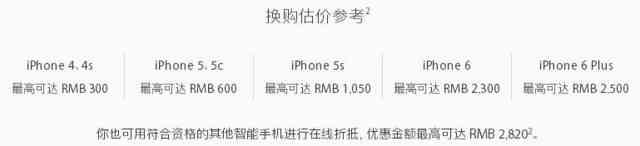 苹果这次良心了?iPhone以旧换新规则全面升级