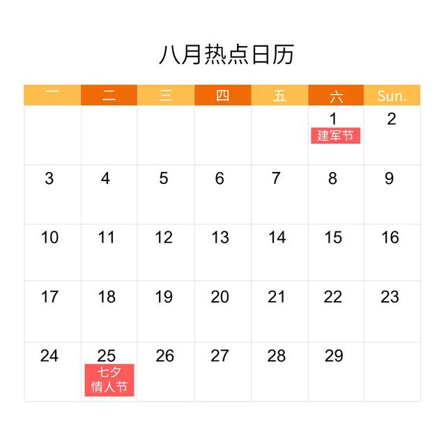 2020品牌营销计划怎么做？