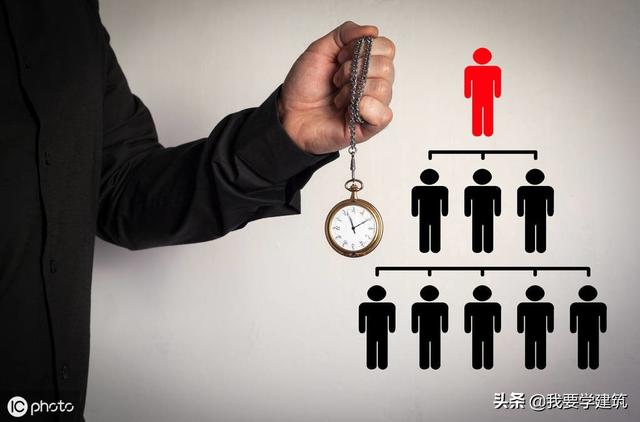 企业资质的法定条件和等级（二建法规）