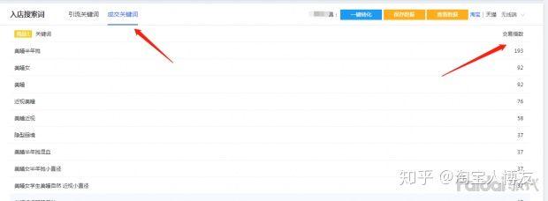 如何提高淘宝店铺销量？