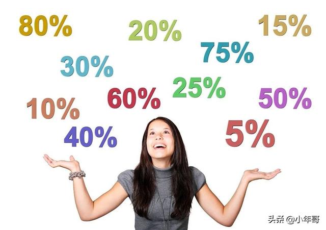 运营角度看“一带一盔”热