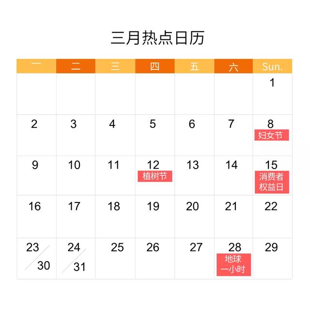 2020品牌营销计划怎么做？