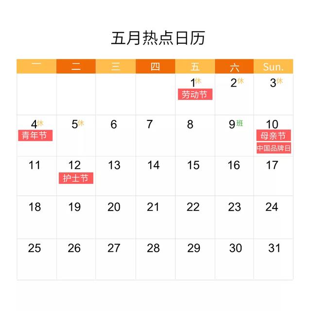 2020品牌营销计划怎么做？