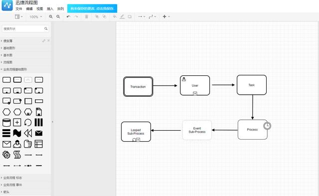 流程图怎么制作？一分钟手把手教你学会，超简单！