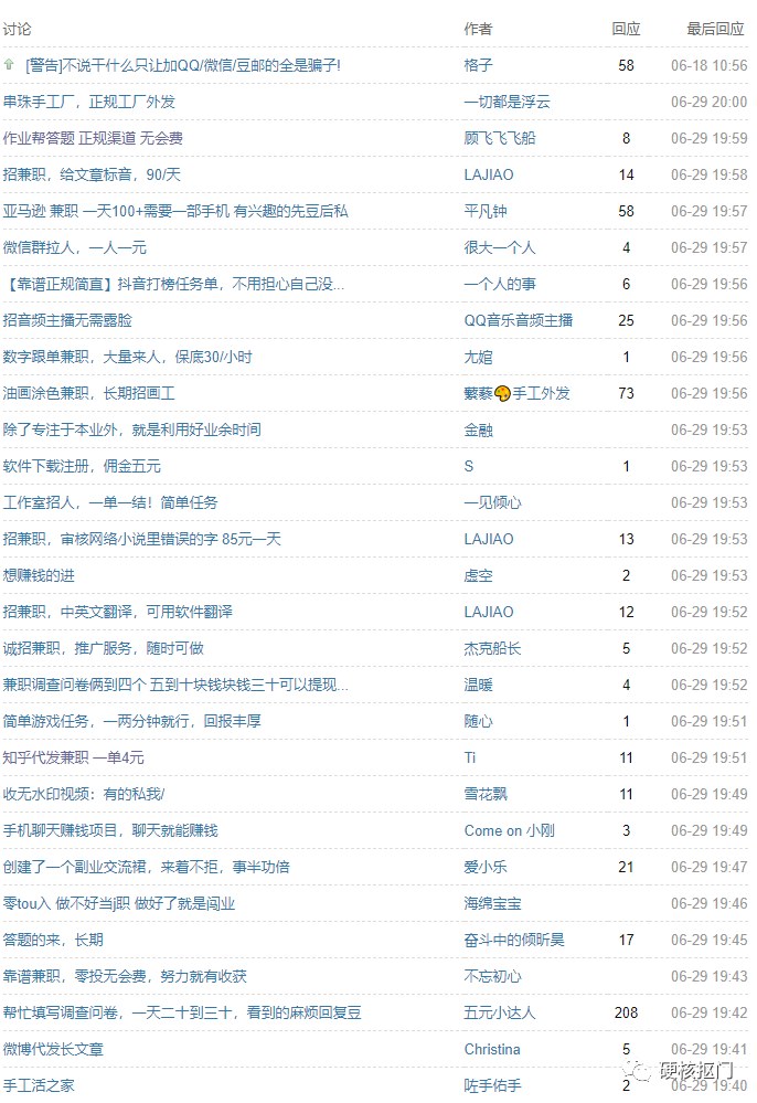 赚零花钱｜上百个靠谱网络兼职平台大汇总