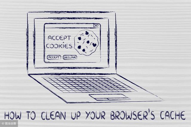 学会这4个方法，提升你的个人能力实现快速赚钱，干货值得收藏！