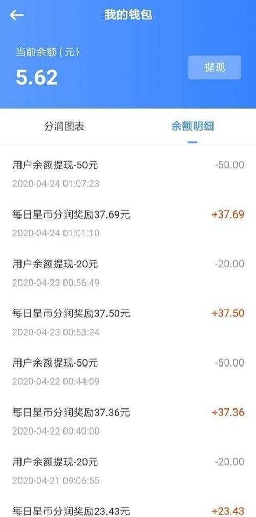 盘点真正能赚钱的网络兼职（干货）