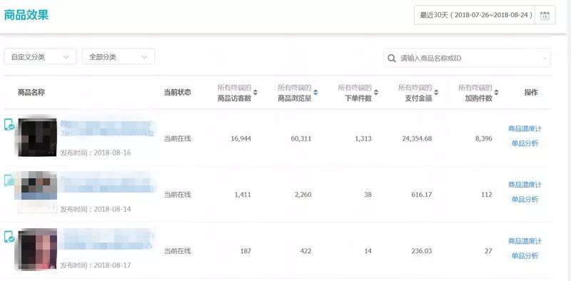提升淘宝宝贝排名，用好这一招就OK