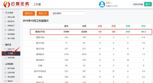 干货!打字兼职，日赚几十零花钱没问题