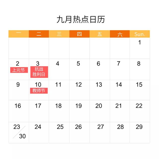 2020品牌营销计划怎么做？