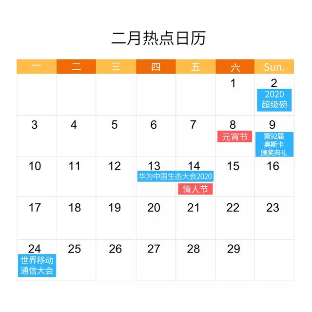 2020品牌营销计划怎么做？