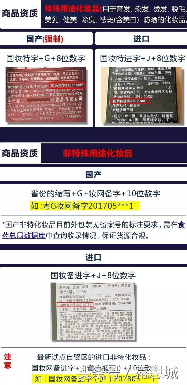 没有这些资质，淘宝店铺的化妆品运营寸步难行