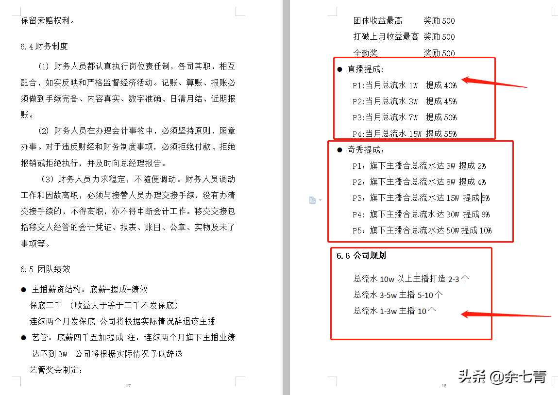 2020年创业计划书模板汇总：涵盖63个行业，附创业项目范本和案例