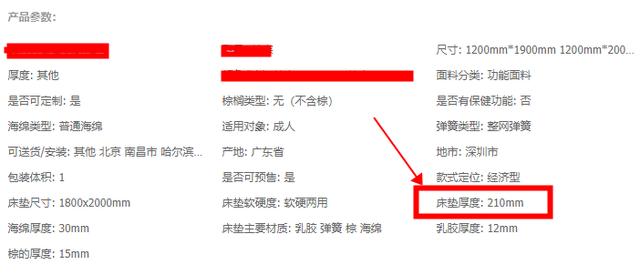 深度：美国大牌床垫真的好吗？舒达、丝涟、金可儿哪款值得买？