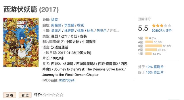 对赌失败，58岁周星驰抵押11亿豪宅！周星驰到底亏了多少钱？