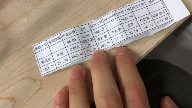 月收入超过5000元，在中国是什么水平？国家统计局已给出答案