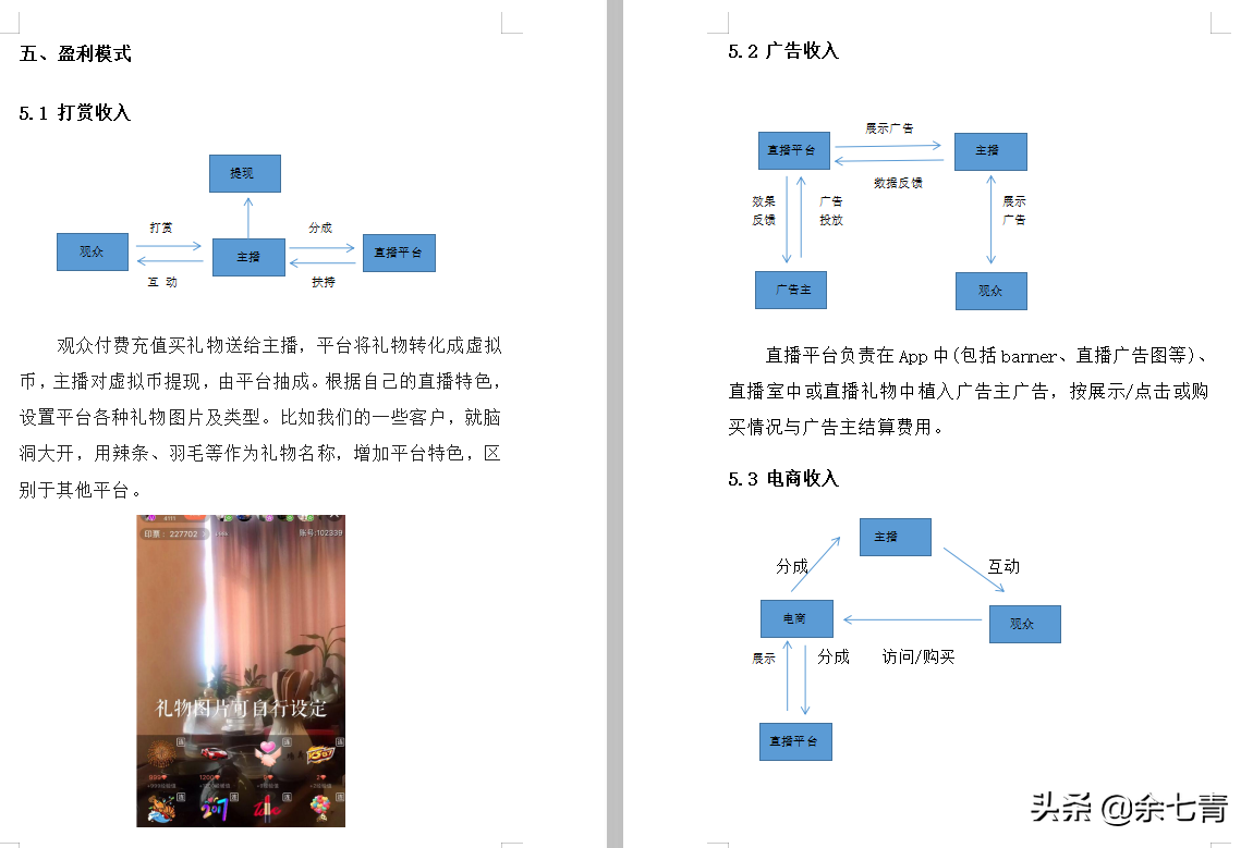 2020年创业计划书模板汇总：涵盖63个行业，附创业项目范本和案例
