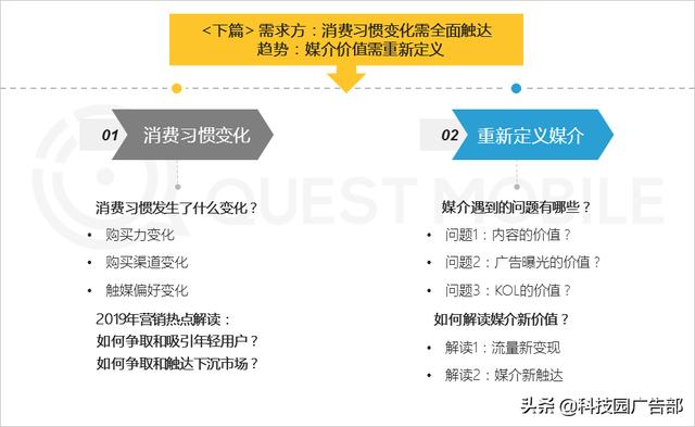 2020中国互联网广告趋势报告
