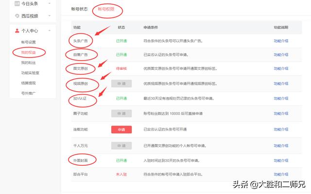 自媒体重要知识，新手必读，不要盲目操作，避免踩坑