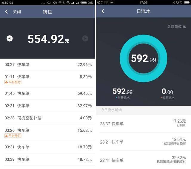 兼职赚点外快的方法整理，拿走不谢