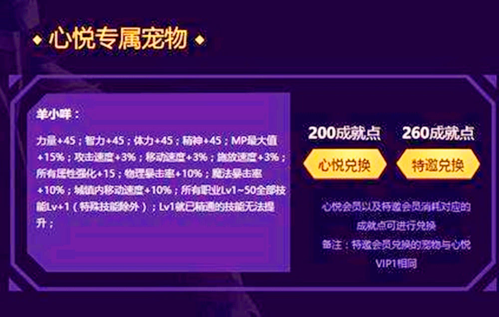 DNF 曾经无人问津的两大绝版宠物，现在大家都想要！