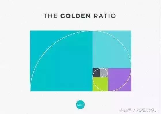 什么是黄金比例？该如何应用到设计上？
