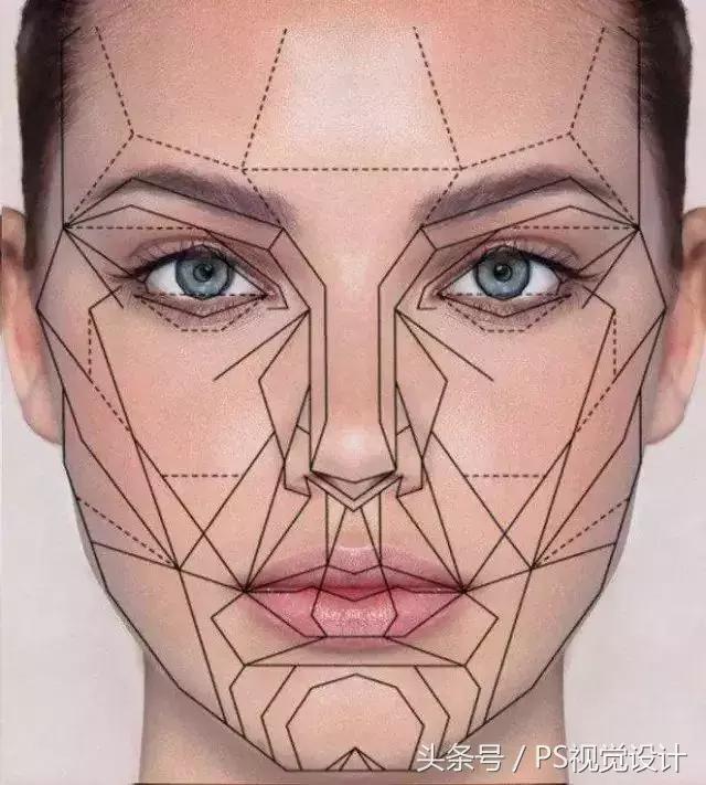 什么是黄金比例？该如何应用到设计上？