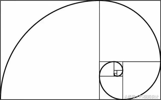 什么是黄金比例？该如何应用到设计上？