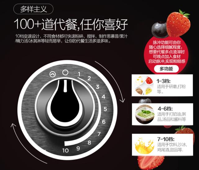 7大破壁机横向对比，谁才是健康生活最好帮手？