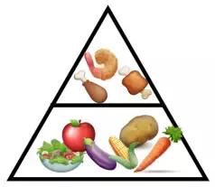 主成分分析法教程