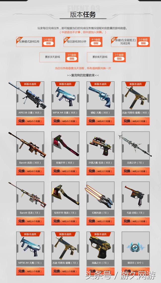 CF4月版本活动来临 版本新武器无限使用兑换！