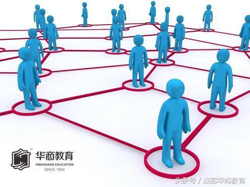 人力资源证书报考需要什么条件