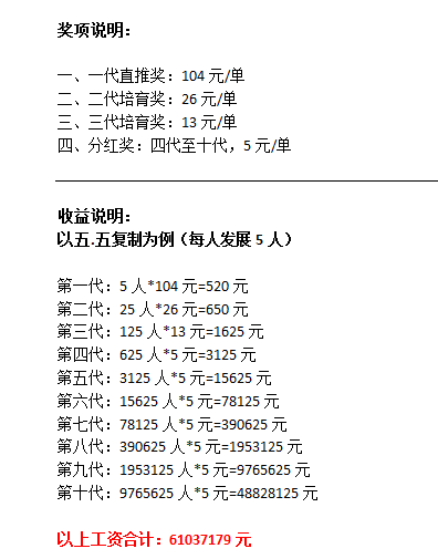 会议整合营销之战略规划——致全国会议营销的转型者