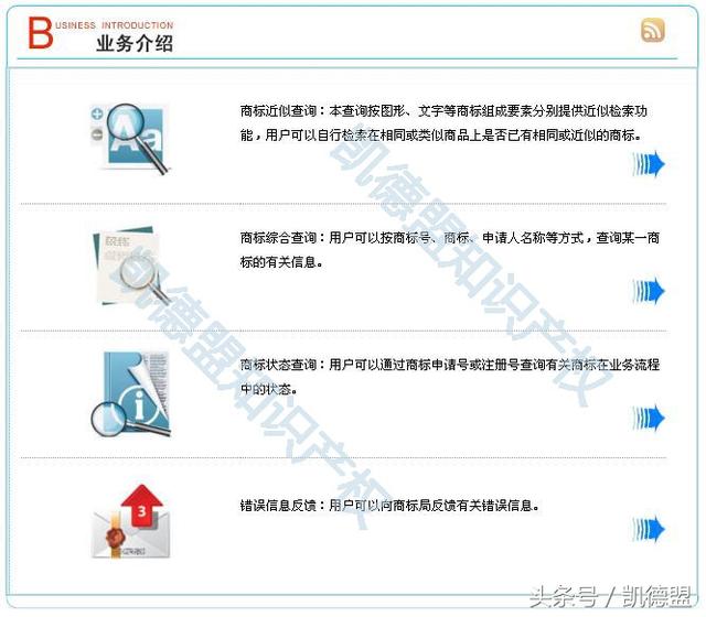 七步教你如何查询商标是否已注册