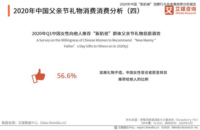 中国“新奶爸”消费行为及发展趋势分析报告
