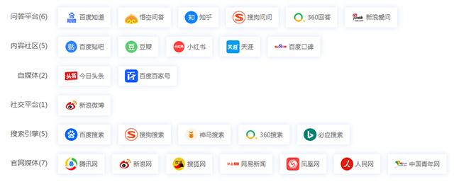 怎样做好网络口碑推广？犀牛云释放收藏清单，你知道吗？