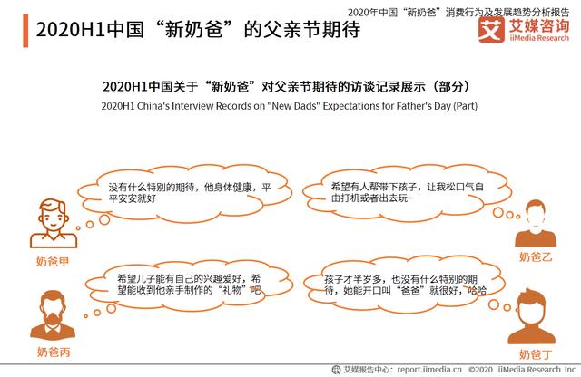 中国“新奶爸”消费行为及发展趋势分析报告