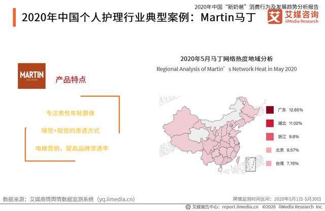 中国“新奶爸”消费行为及发展趋势分析报告